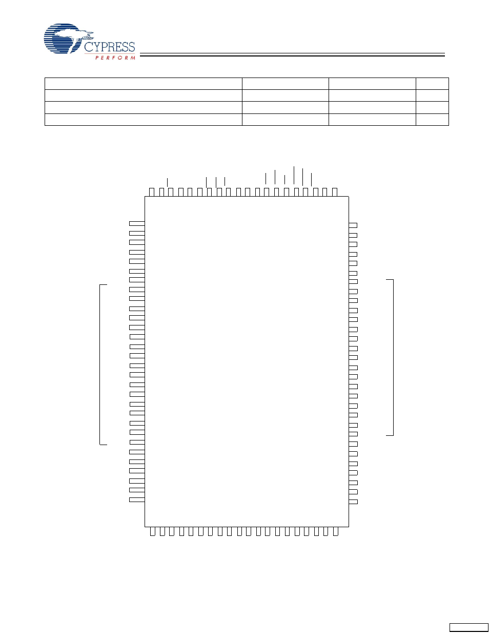 Selection guide, Pin configuration 100-pin tqfp | Cypress CY7C1297H User Manual | Page 2 / 15