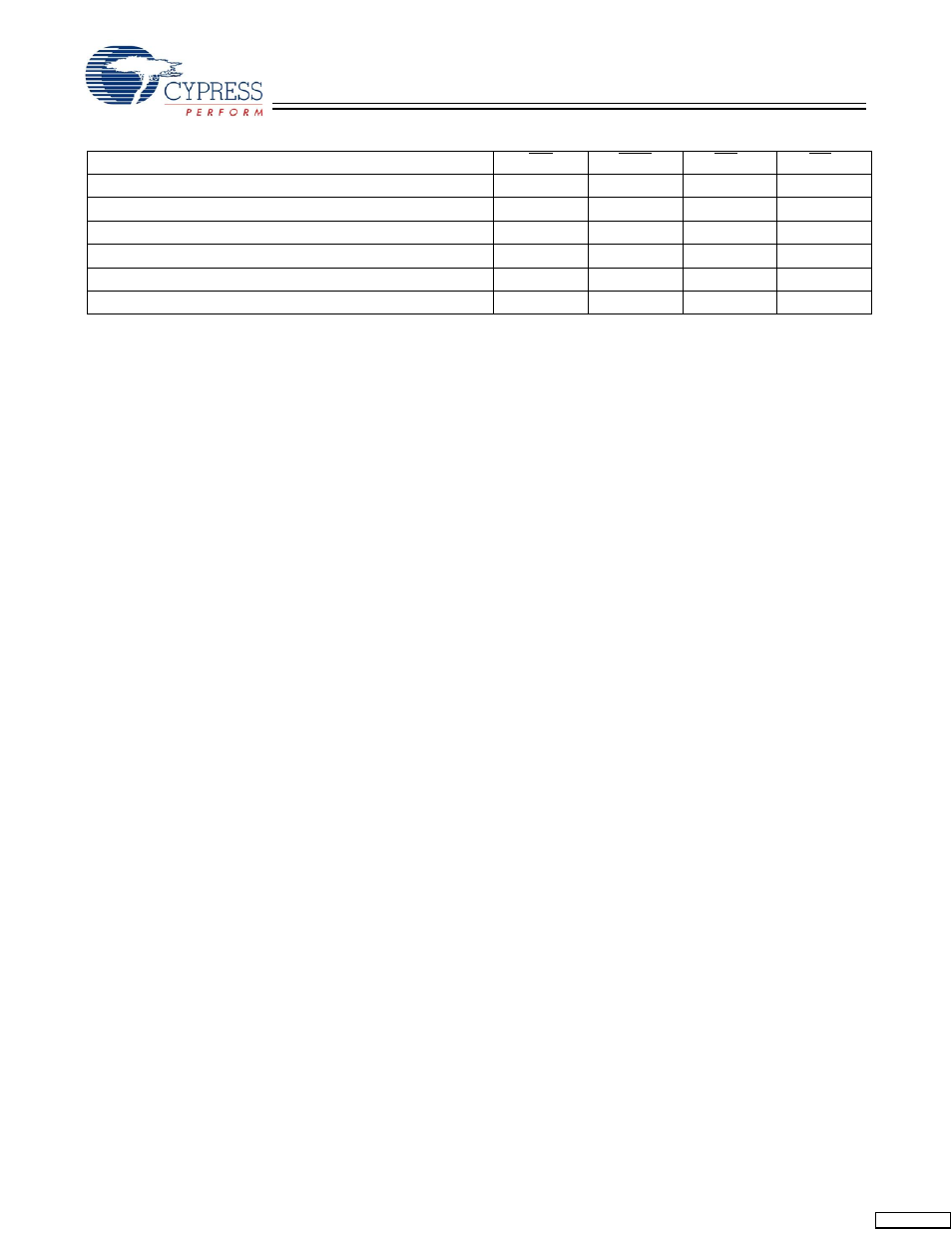 Cypress CY7C1297H User Manual | Page 6 / 15