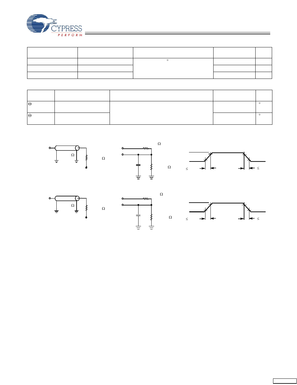 Capacitance, Thermal resistance, Ac test loads and waveforms | Cypress CY7C1297H User Manual | Page 8 / 15