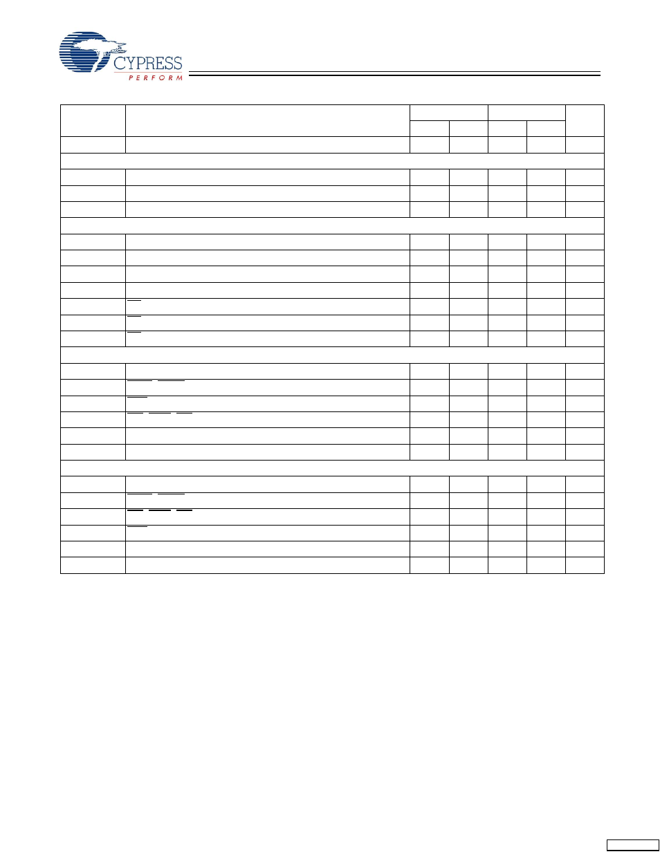 Switching characteristics | Cypress CY7C1297H User Manual | Page 9 / 15