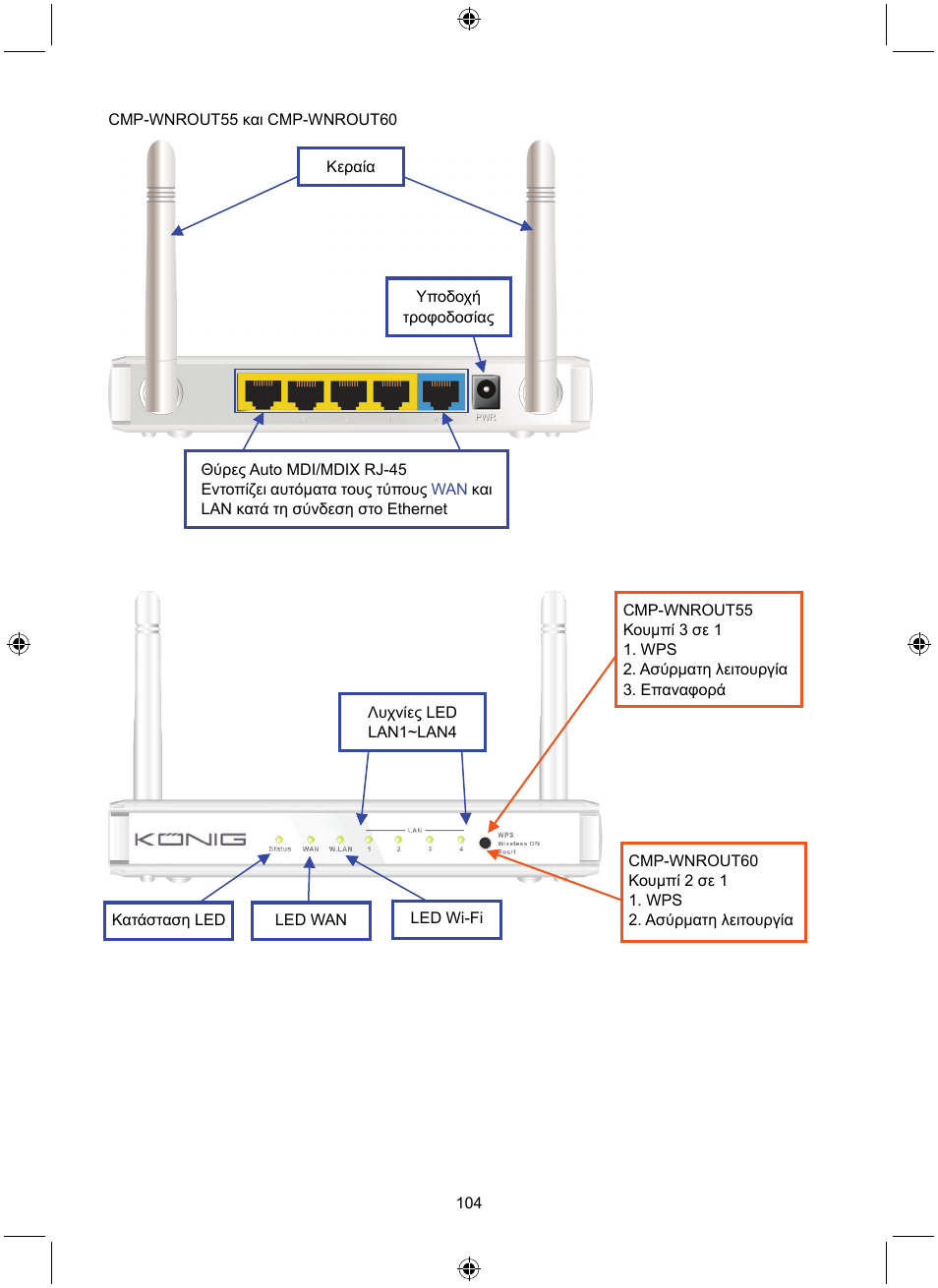 Konig Electronic WLAN router 300 Mbps User Manual | Page 104 / 140