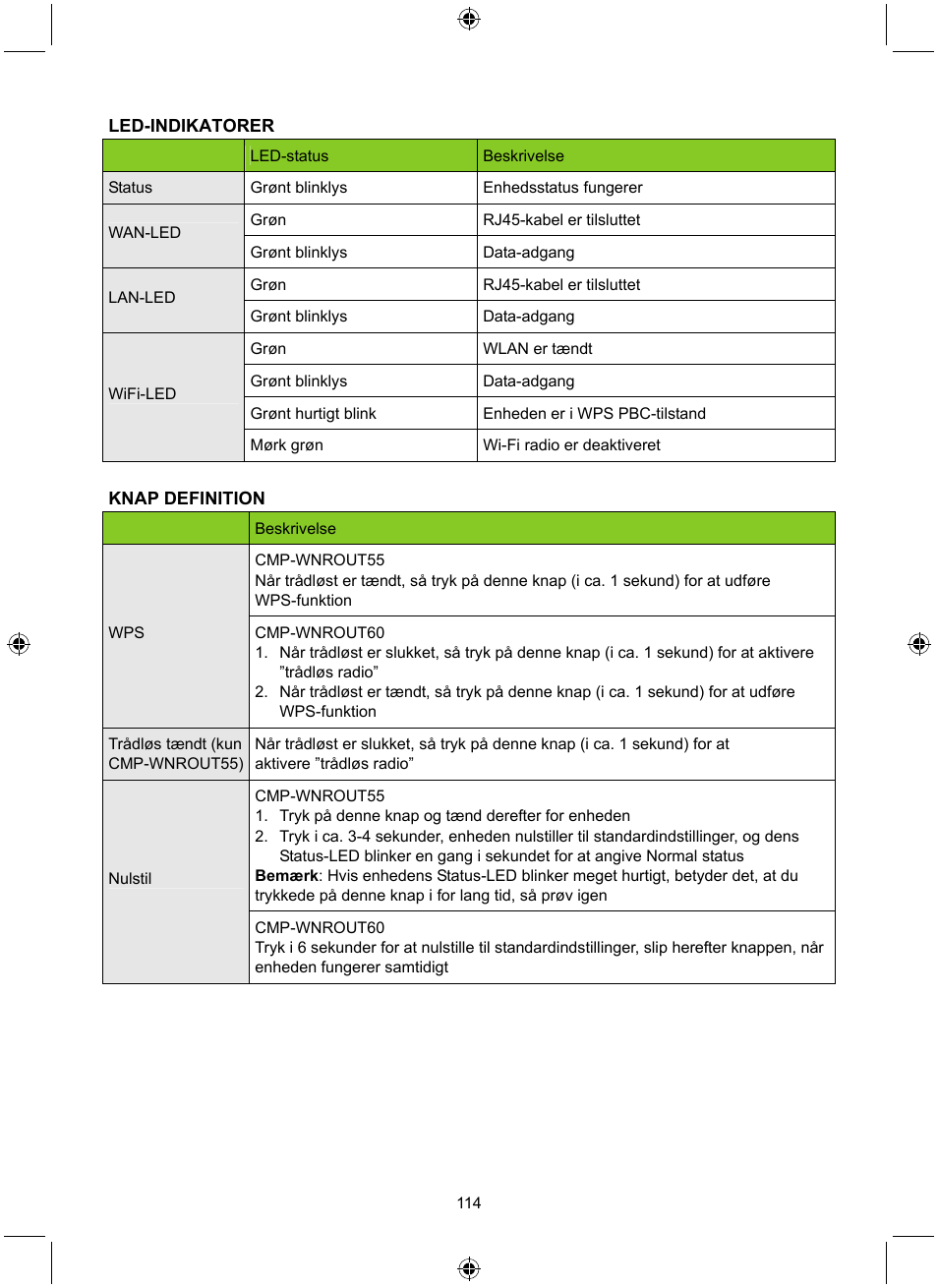 Konig Electronic WLAN router 300 Mbps User Manual | Page 114 / 140