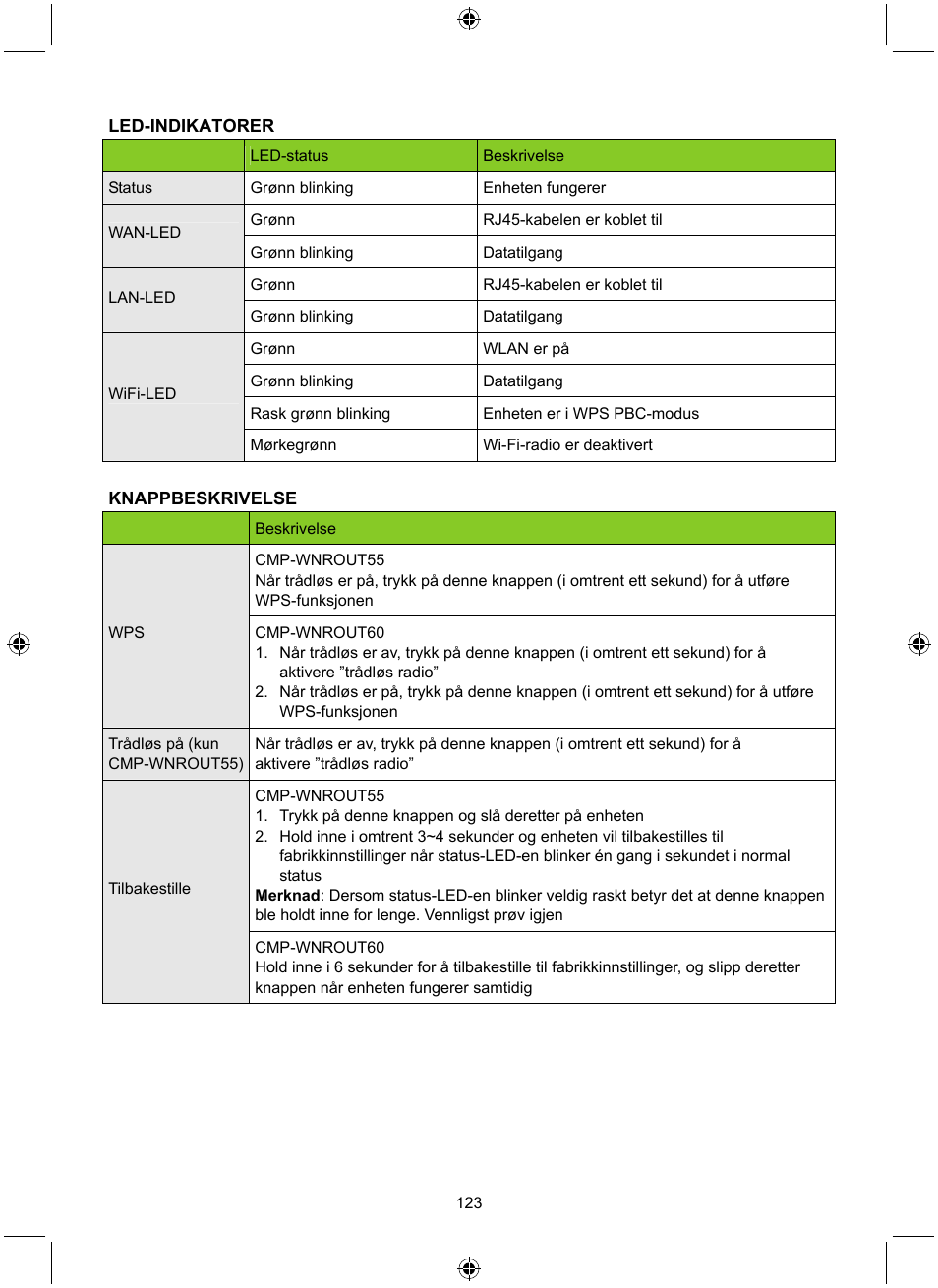 Konig Electronic WLAN router 300 Mbps User Manual | Page 123 / 140