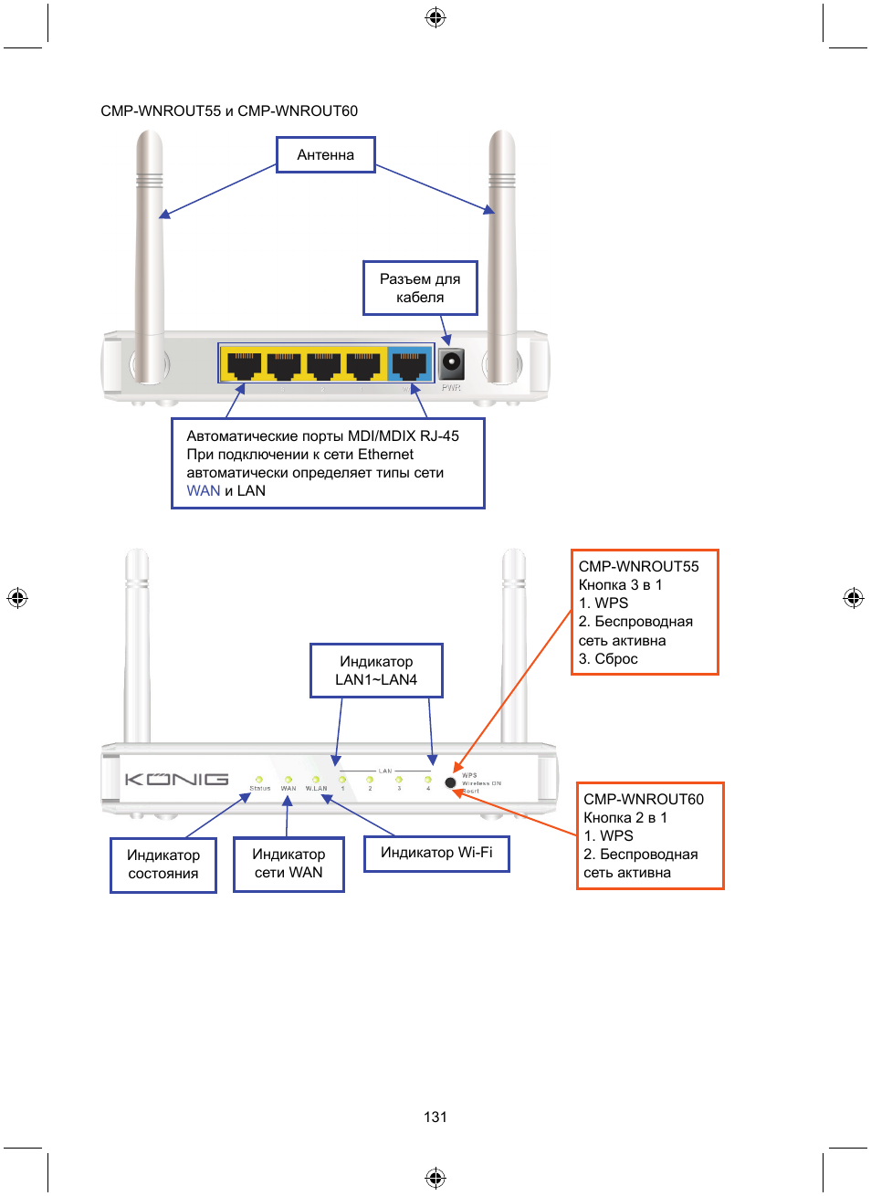 Konig Electronic WLAN router 300 Mbps User Manual | Page 131 / 140