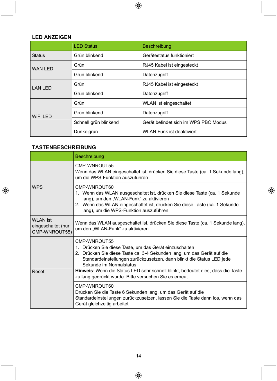 Konig Electronic WLAN router 300 Mbps User Manual | Page 14 / 140