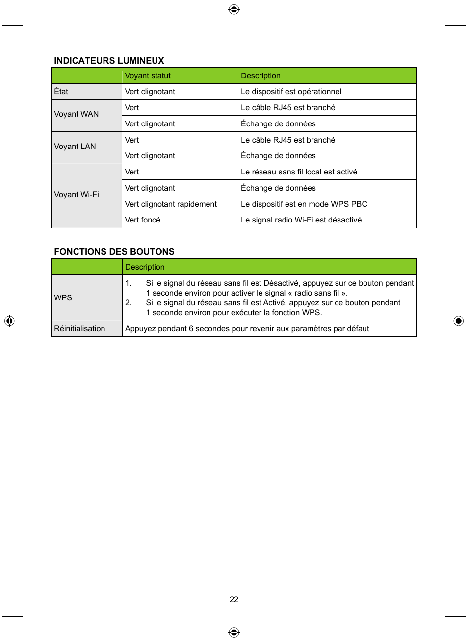 Konig Electronic WLAN router 300 Mbps User Manual | Page 22 / 140