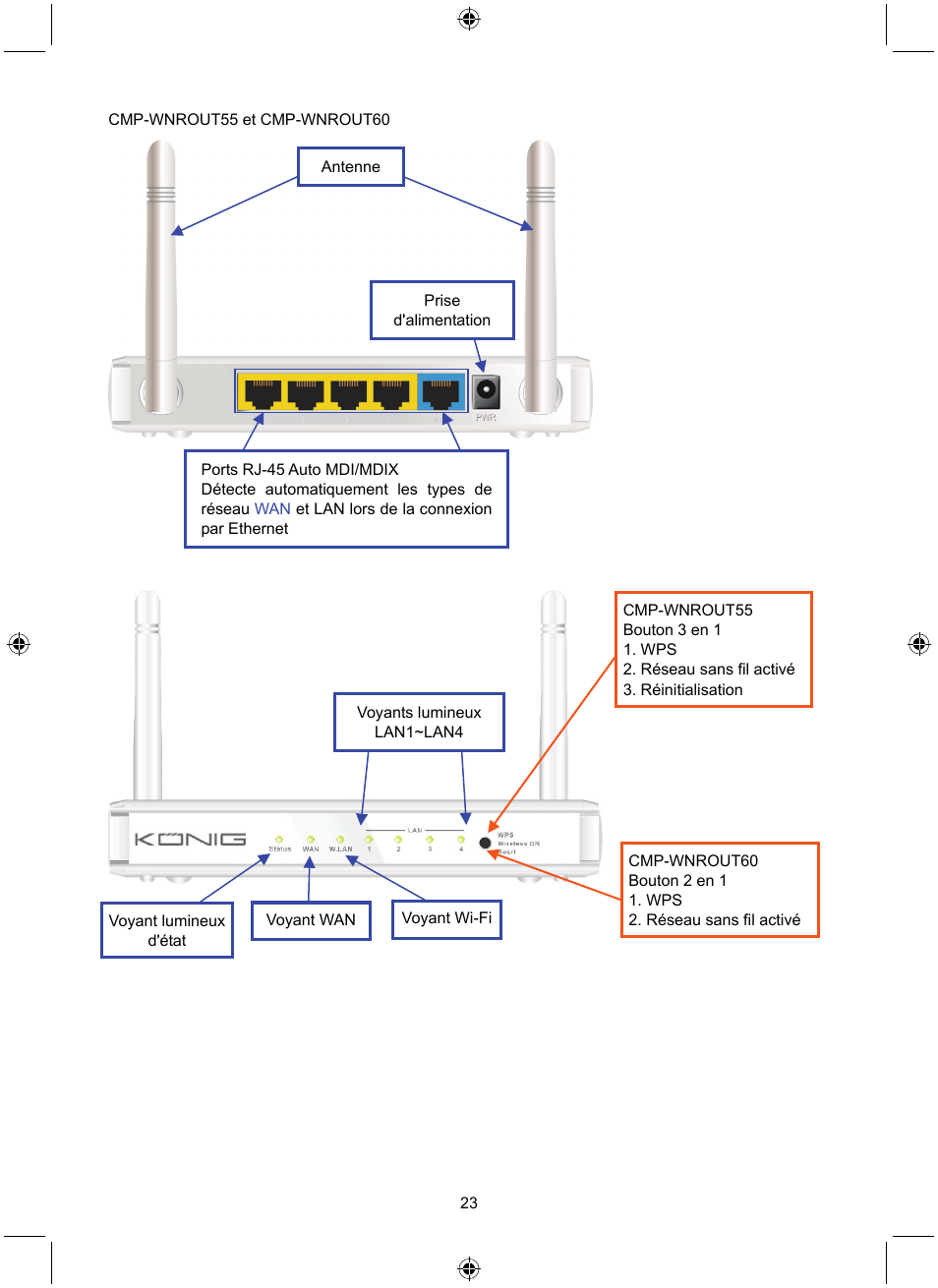 Konig Electronic WLAN router 300 Mbps User Manual | Page 23 / 140