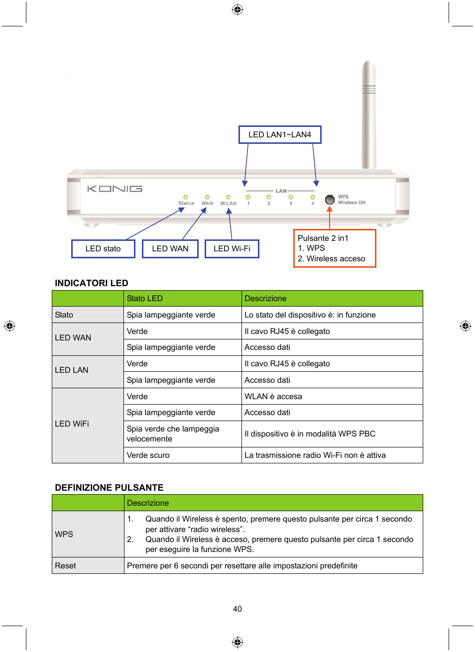 Konig Electronic WLAN router 300 Mbps User Manual | Page 40 / 140