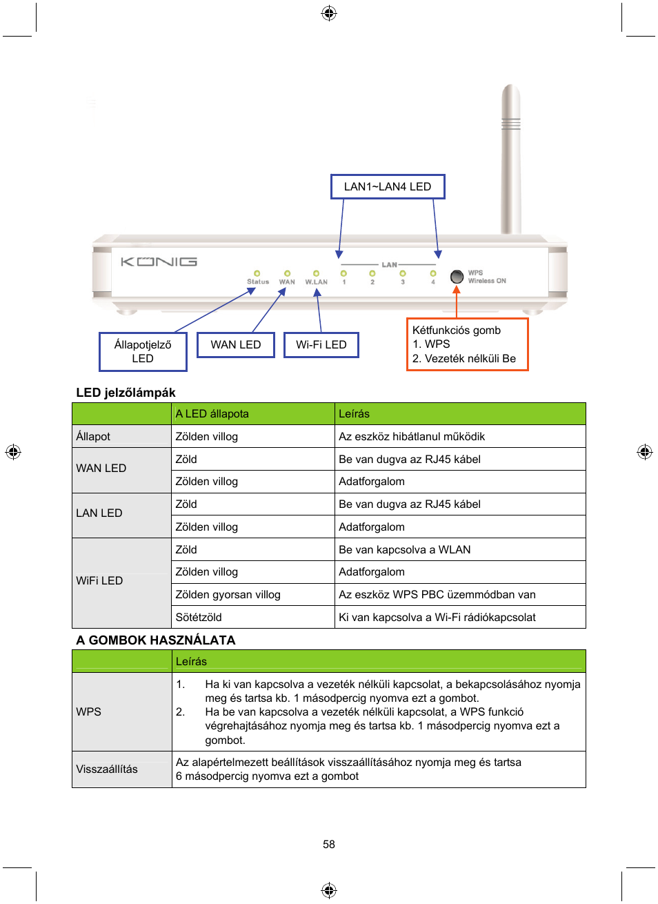 Konig Electronic WLAN router 300 Mbps User Manual | Page 58 / 140