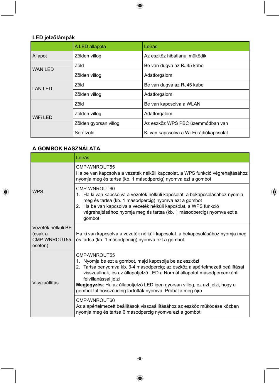 Konig Electronic WLAN router 300 Mbps User Manual | Page 60 / 140