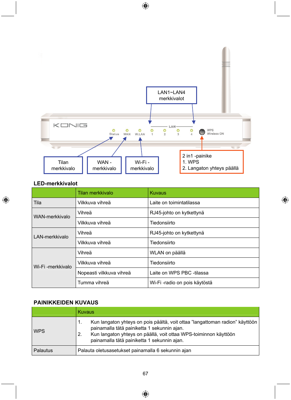 Konig Electronic WLAN router 300 Mbps User Manual | Page 67 / 140