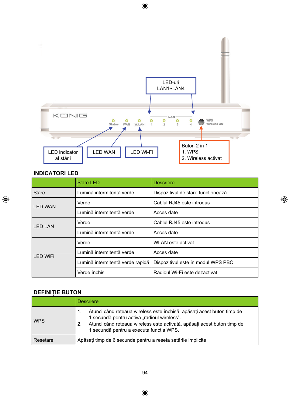 Konig Electronic WLAN router 300 Mbps User Manual | Page 94 / 140