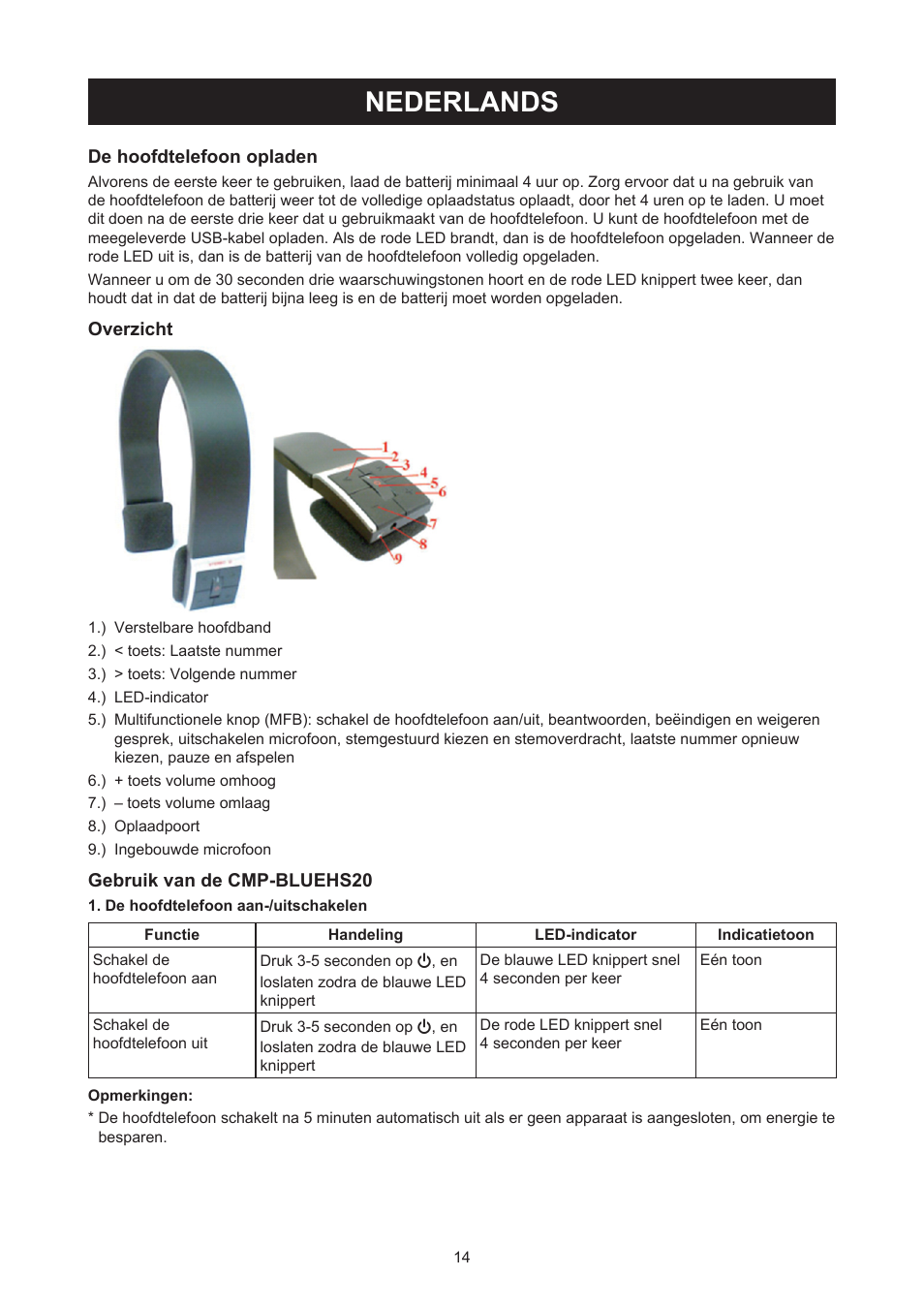 Nederlands, Gebruiksaanwijzing (p. 14), Stereo bluetooth | Design hoofdtelefoon | Konig Electronic Bluetooth design headset User Manual | Page 14 / 58