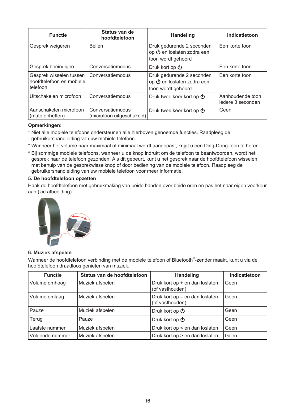 Konig Electronic Bluetooth design headset User Manual | Page 16 / 58