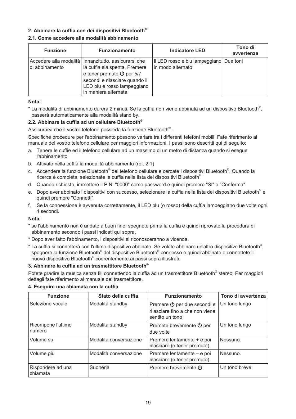 Konig Electronic Bluetooth design headset User Manual | Page 19 / 58