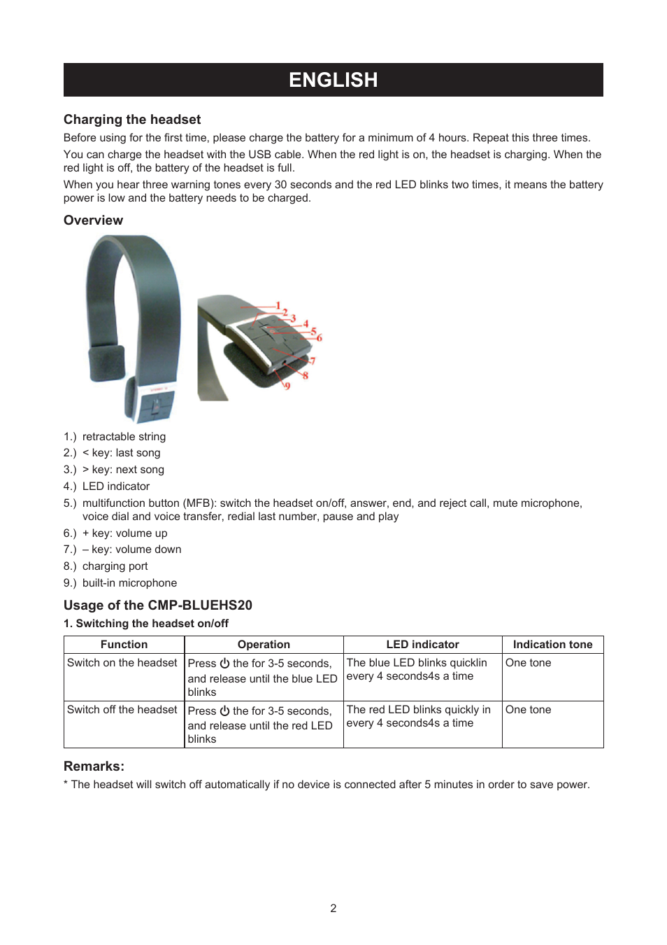 English, Manual (p. 2), Stereo bluetooth design headset | Konig Electronic Bluetooth design headset User Manual | Page 2 / 58