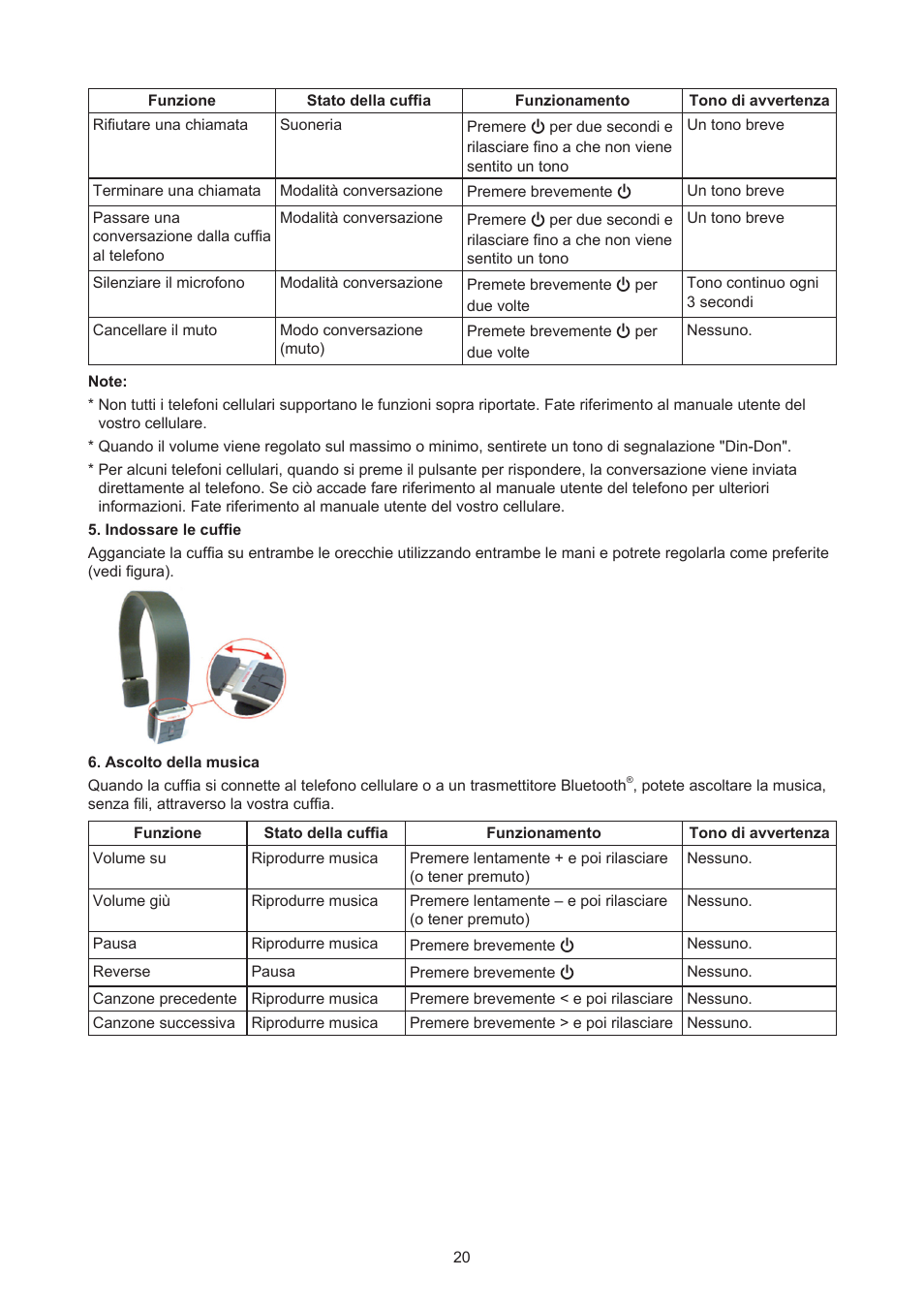 Konig Electronic Bluetooth design headset User Manual | Page 20 / 58