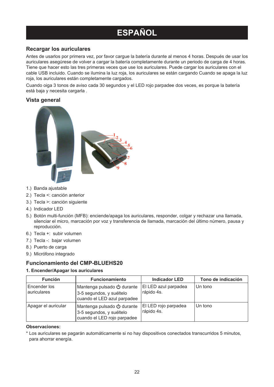 Español, Manual de uso (p. 22), Auriculares estéreo de diseño bluetooth | Konig Electronic Bluetooth design headset User Manual | Page 22 / 58