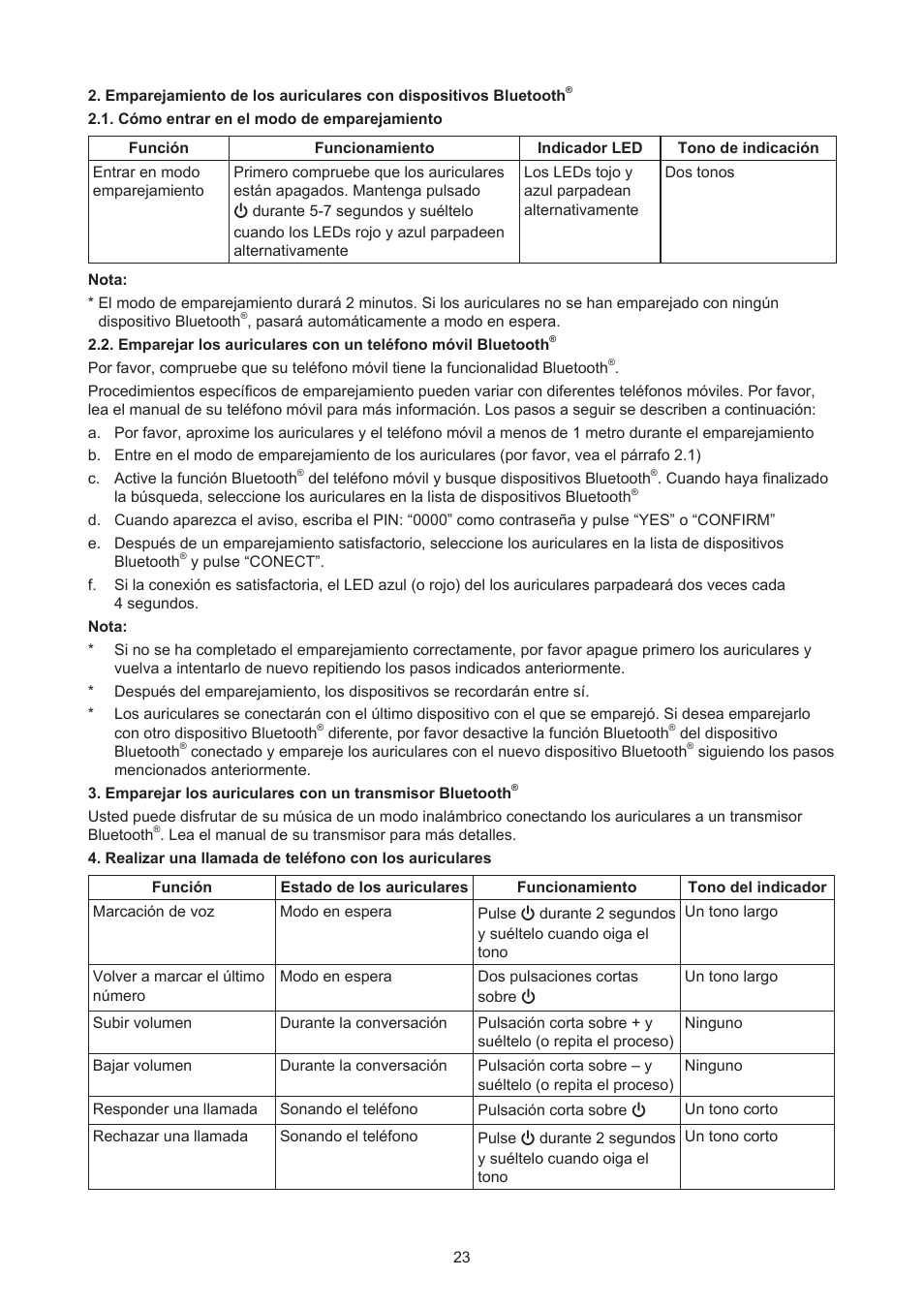 Konig Electronic Bluetooth design headset User Manual | Page 23 / 58