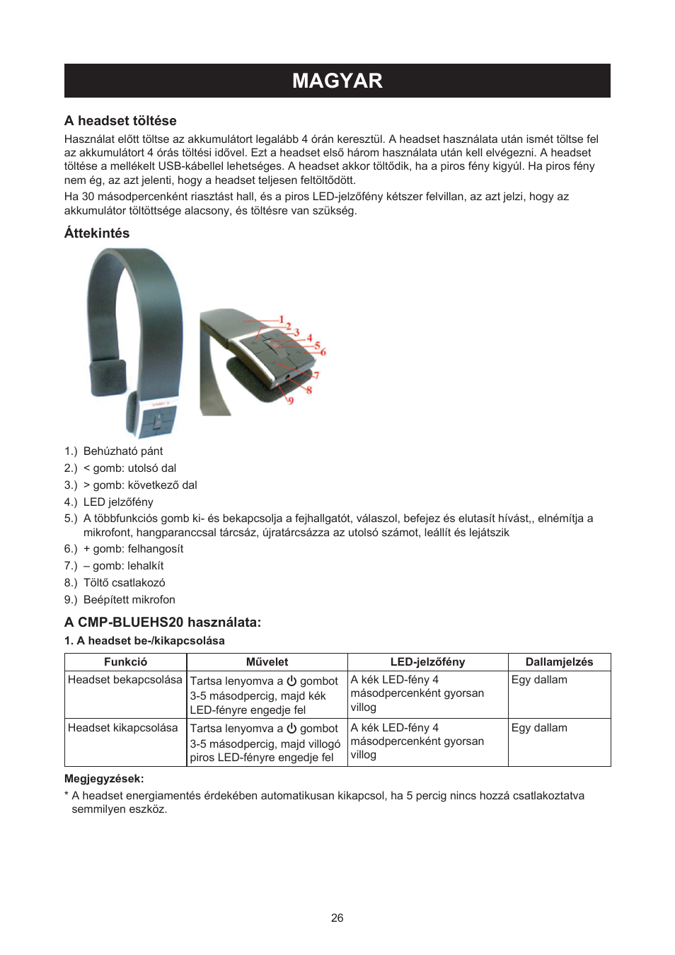 Magyar, Használati útmutató (o. 26.), Sztereo bluetooth | Design headset | Konig Electronic Bluetooth design headset User Manual | Page 26 / 58