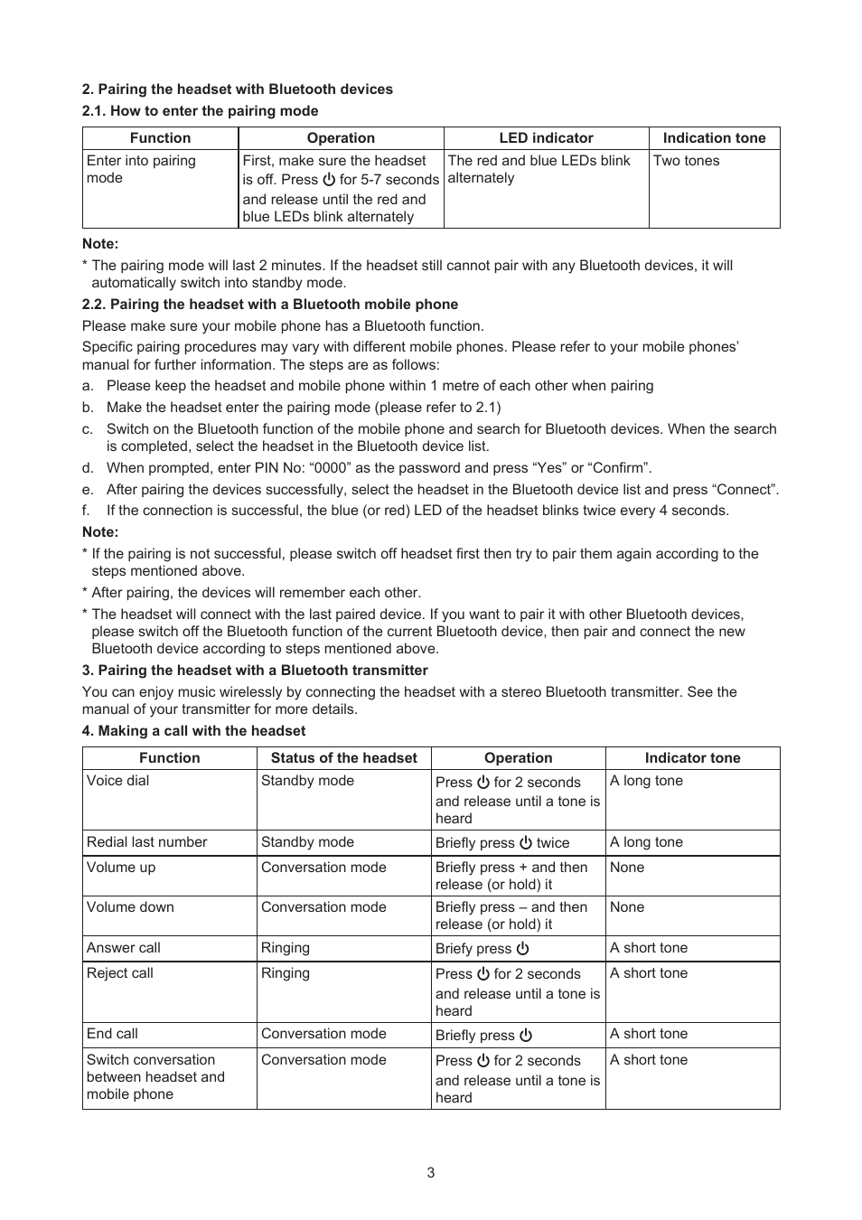 Konig Electronic Bluetooth design headset User Manual | Page 3 / 58