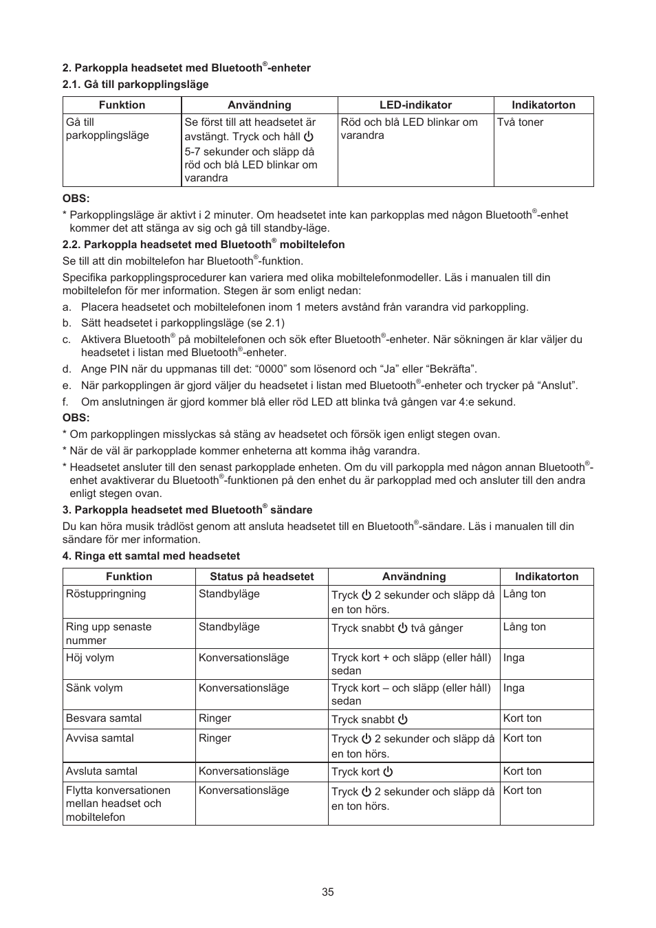 Konig Electronic Bluetooth design headset User Manual | Page 35 / 58