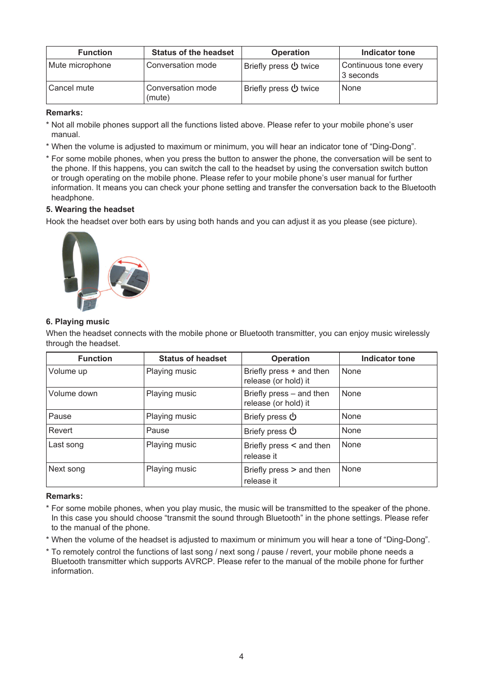 Konig Electronic Bluetooth design headset User Manual | Page 4 / 58