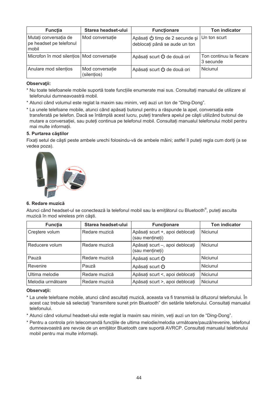 Konig Electronic Bluetooth design headset User Manual | Page 44 / 58