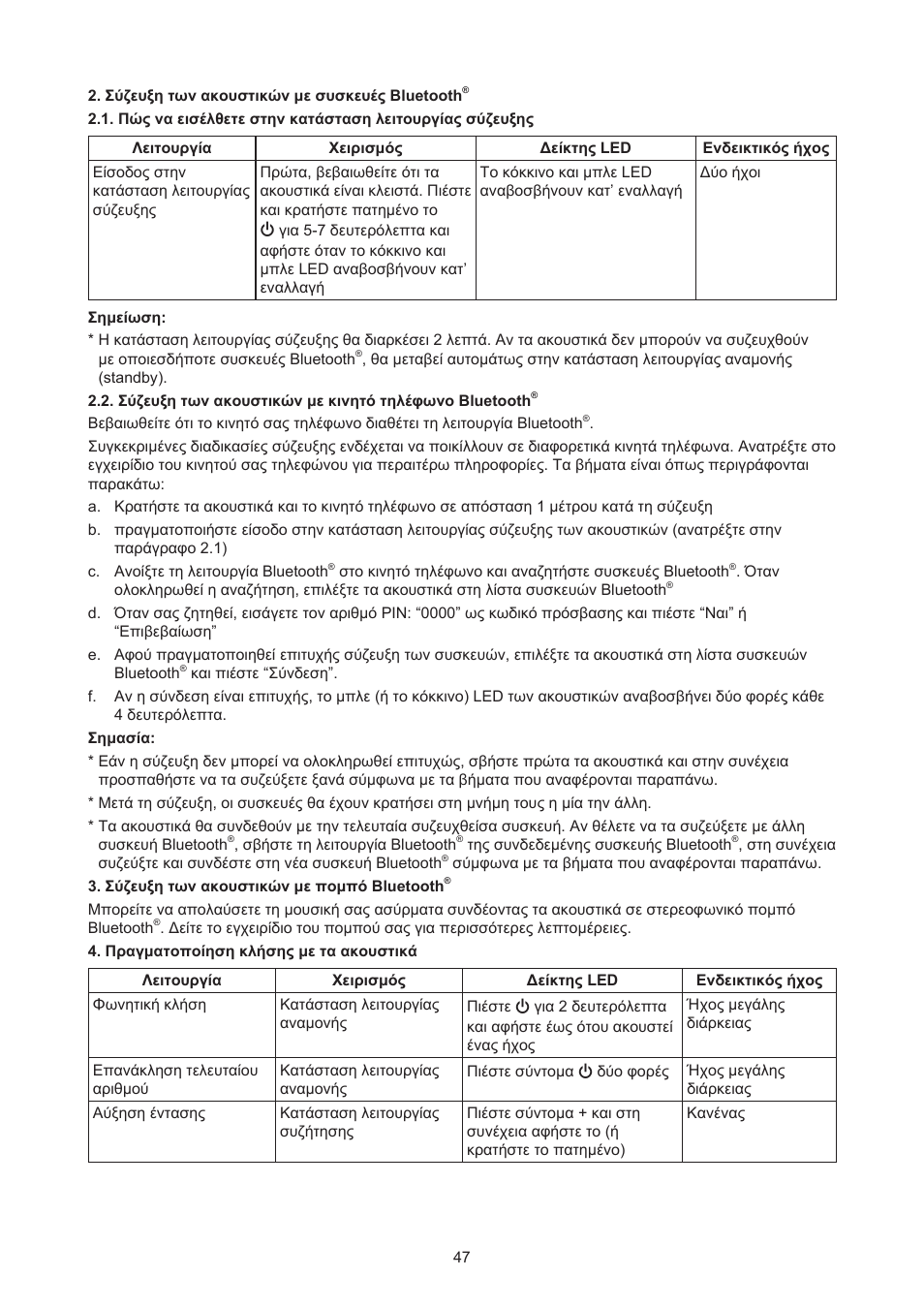 Konig Electronic Bluetooth design headset User Manual | Page 47 / 58