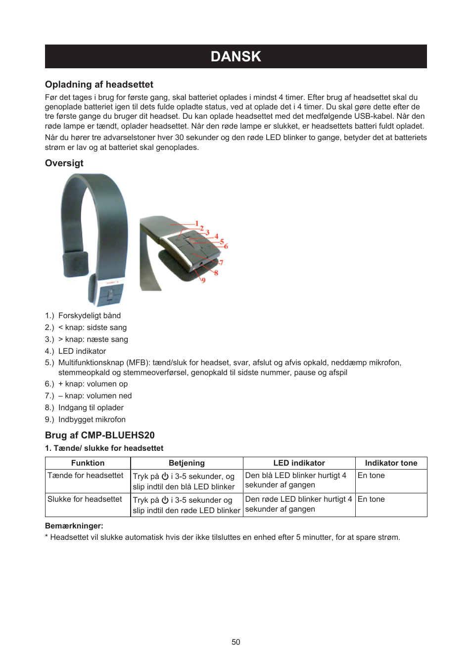 Dansk, Brugervejledning (p. 50), Stereo bluetooth | Design headset | Konig Electronic Bluetooth design headset User Manual | Page 50 / 58