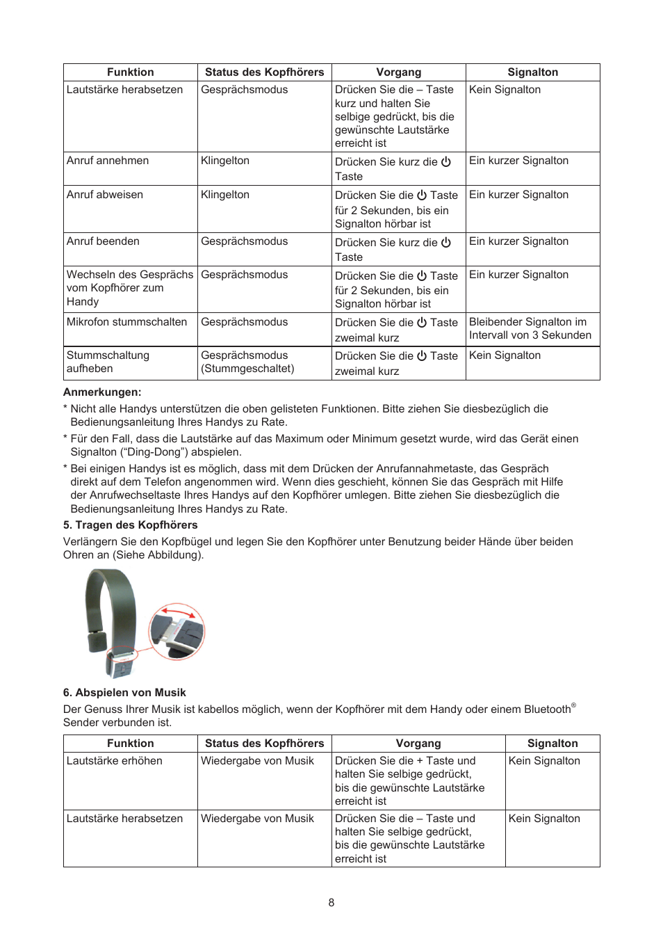 Konig Electronic Bluetooth design headset User Manual | Page 8 / 58