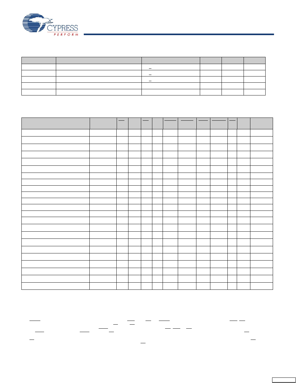 Zz mode electrical characteristics, Truth table | Cypress CY7C1443AV33 User Manual | Page 10 / 31