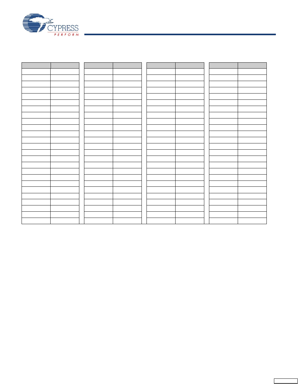 Ball fbga boundary scan order[13,14 | Cypress CY7C1443AV33 User Manual | Page 18 / 31