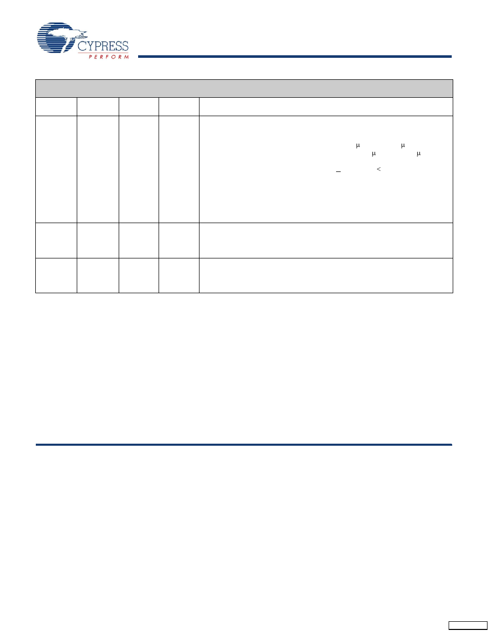 Cypress CY7C1443AV33 User Manual | Page 31 / 31