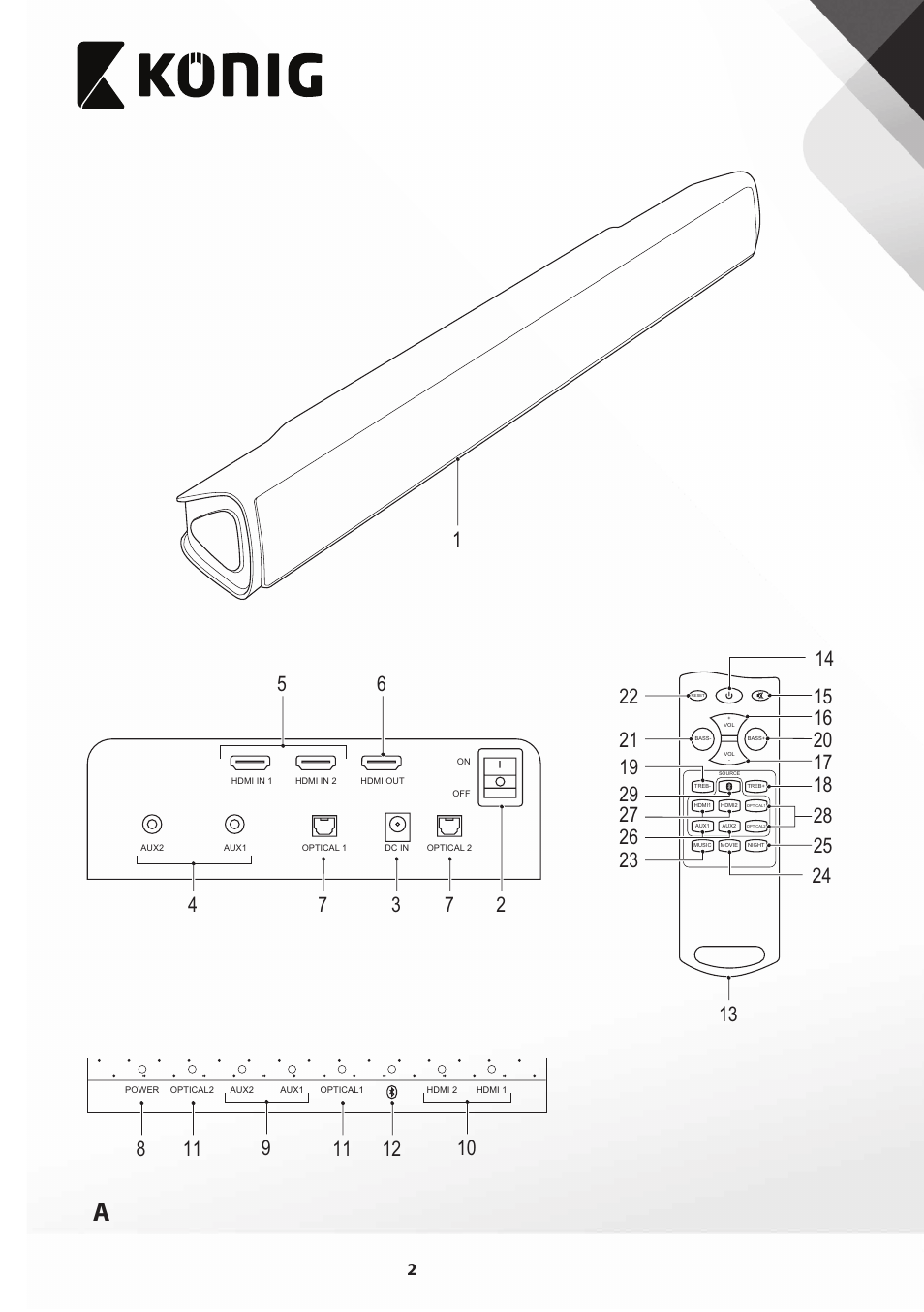 Konig Electronic Bluetooth soundbar 4.0 piano black User Manual | Page 2 / 79