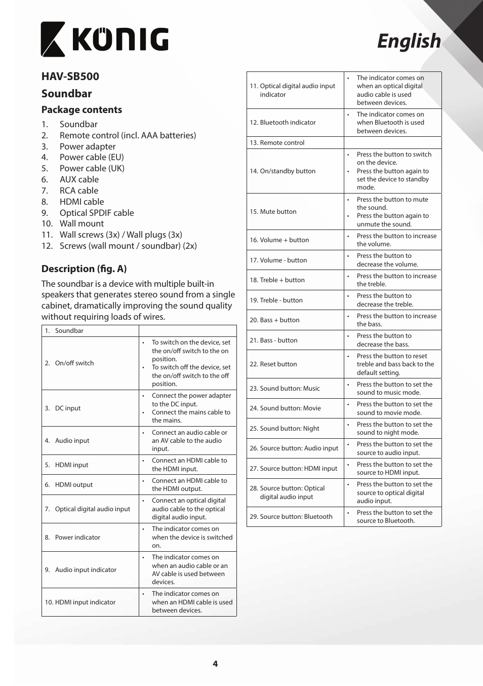 English, Hav-sb500 soundbar, Package contents | Description (fig. a) | Konig Electronic Bluetooth soundbar 4.0 piano black User Manual | Page 4 / 79
