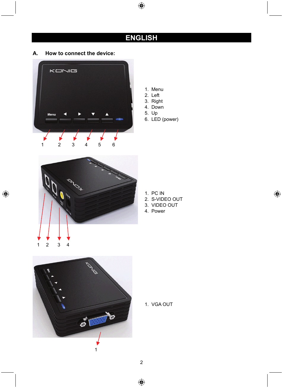 English | Konig Electronic PC to TV converter User Manual | Page 2 / 33