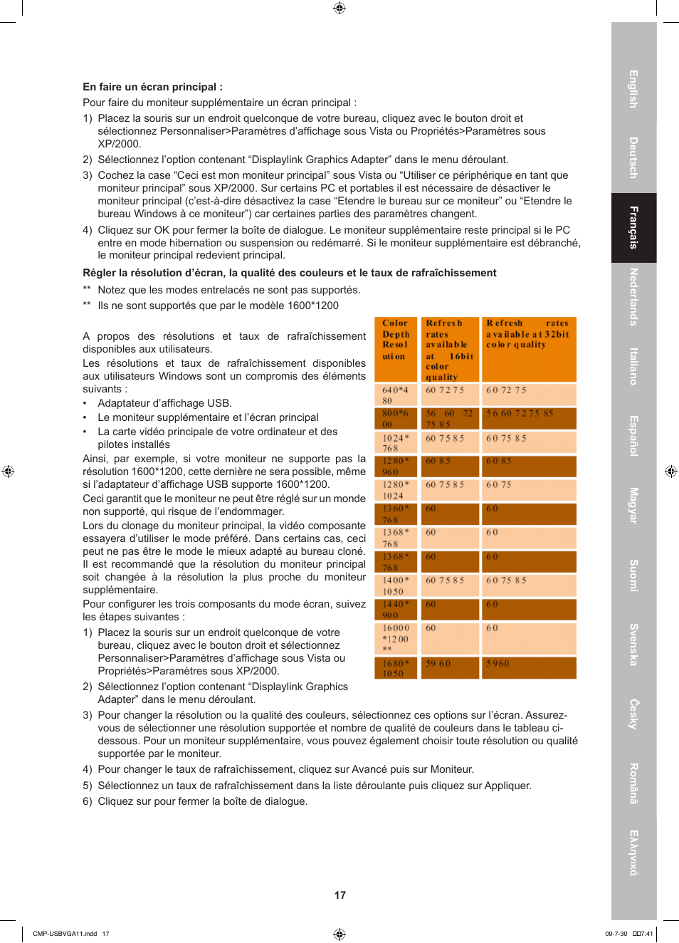 Konig Electronic USB 2.0 to VGA/DVI adapter User Manual | Page 17 / 73