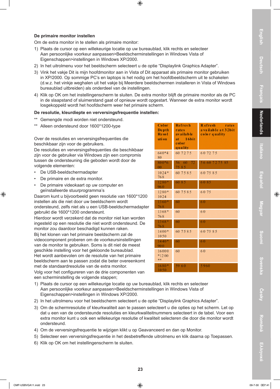 Konig Electronic USB 2.0 to VGA/DVI adapter User Manual | Page 23 / 73