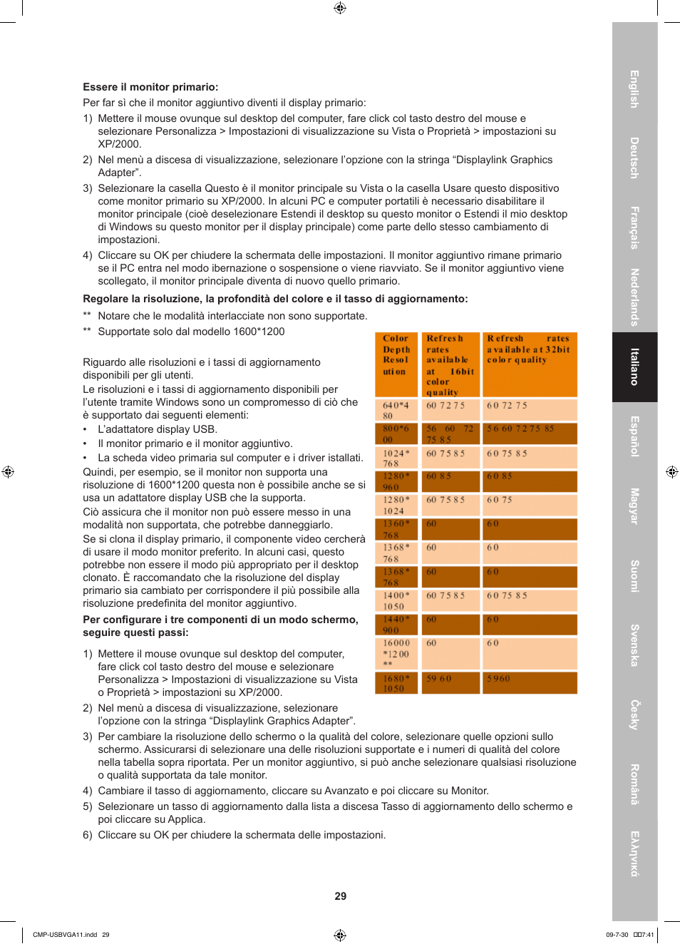 Konig Electronic USB 2.0 to VGA/DVI adapter User Manual | Page 29 / 73