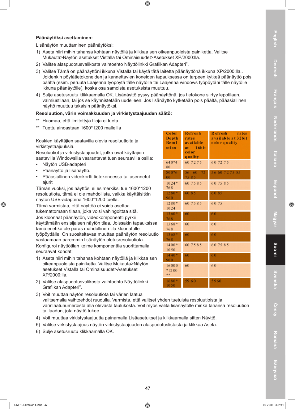 Konig Electronic USB 2.0 to VGA/DVI adapter User Manual | Page 47 / 73