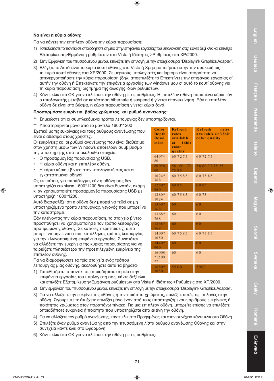 Konig Electronic USB 2.0 to VGA/DVI adapter User Manual | Page 71 / 73