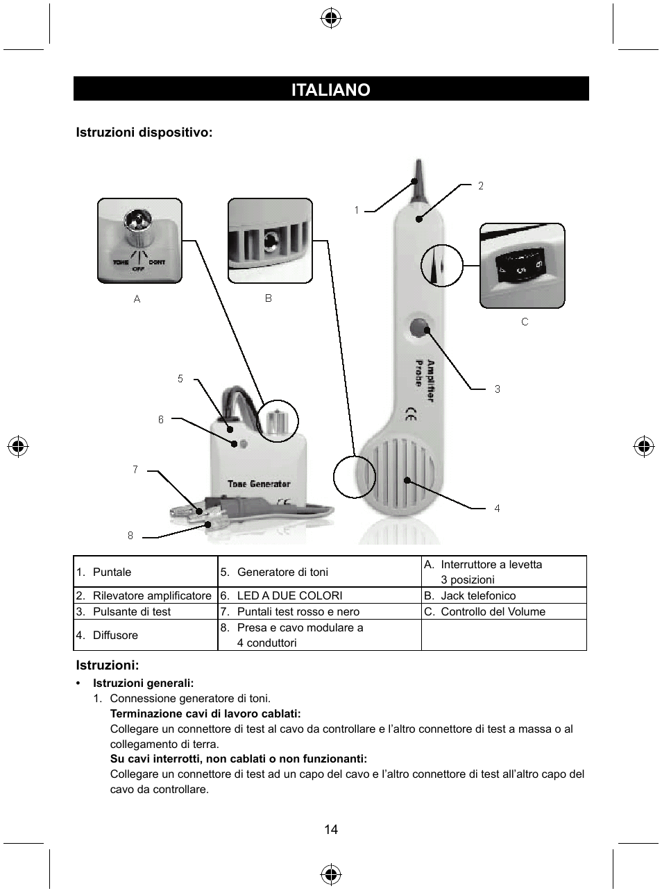 Italiano | Konig Electronic Tone generator with amplifier probe User Manual | Page 14 / 49