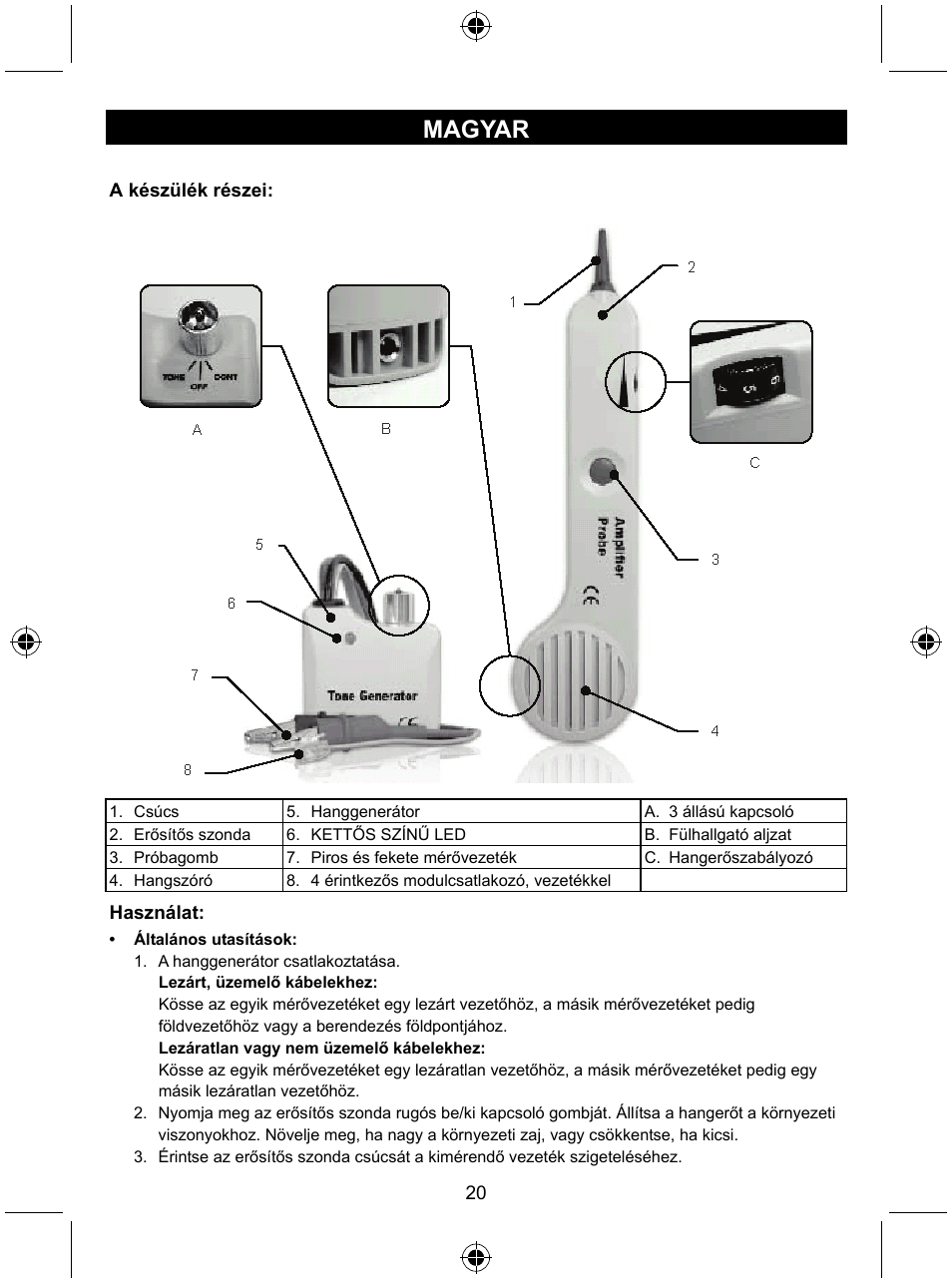 Magyar | Konig Electronic Tone generator with amplifier probe User Manual | Page 20 / 49