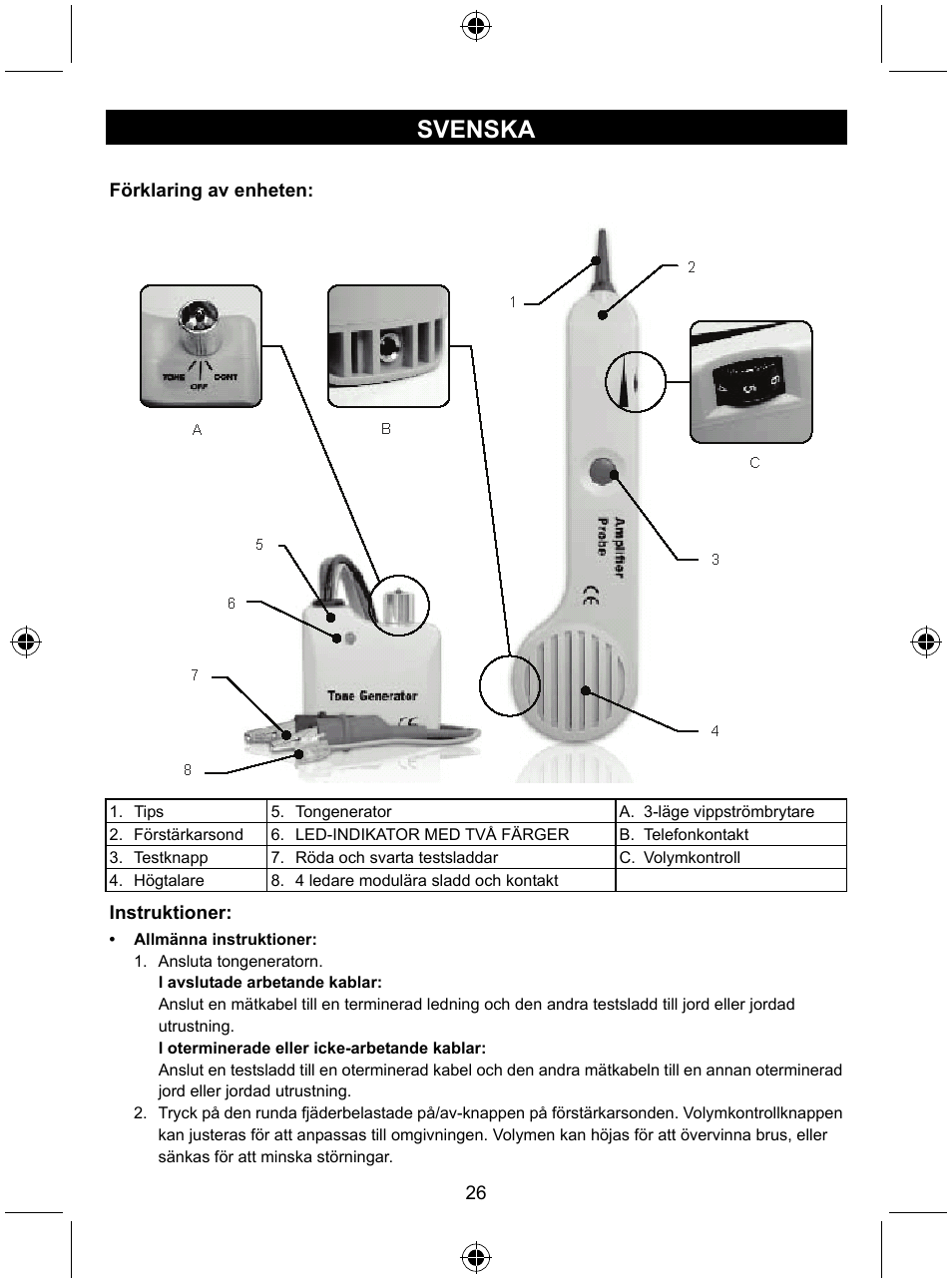 Svenska | Konig Electronic Tone generator with amplifier probe User Manual | Page 26 / 49