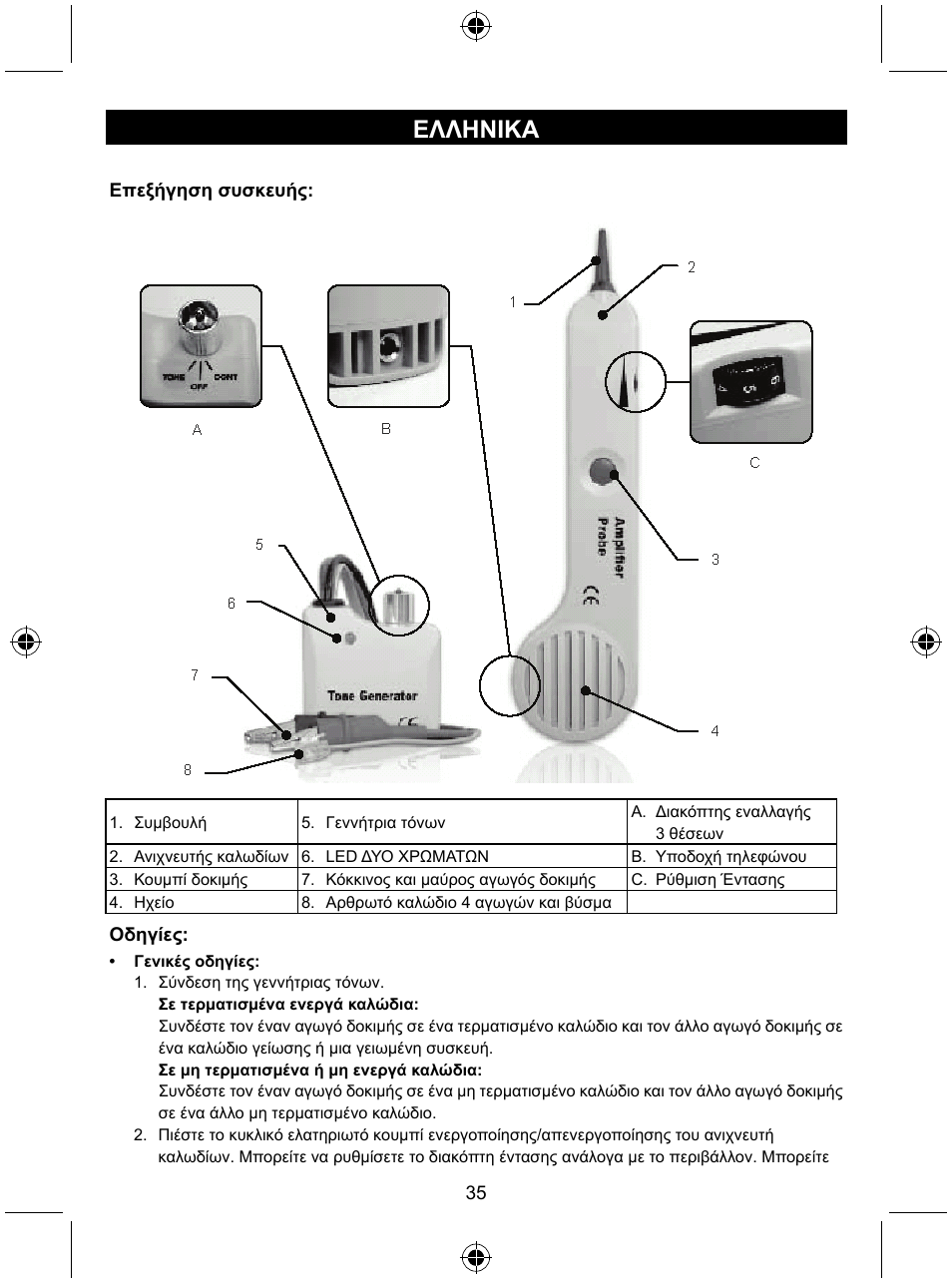 Ελληνικa | Konig Electronic Tone generator with amplifier probe User Manual | Page 35 / 49