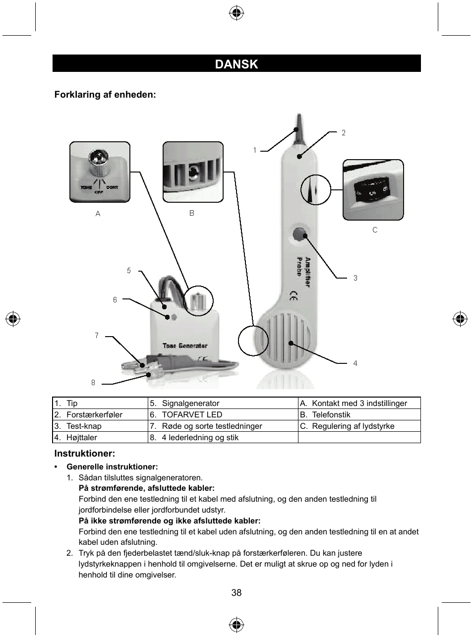 Dansk | Konig Electronic Tone generator with amplifier probe User Manual | Page 38 / 49