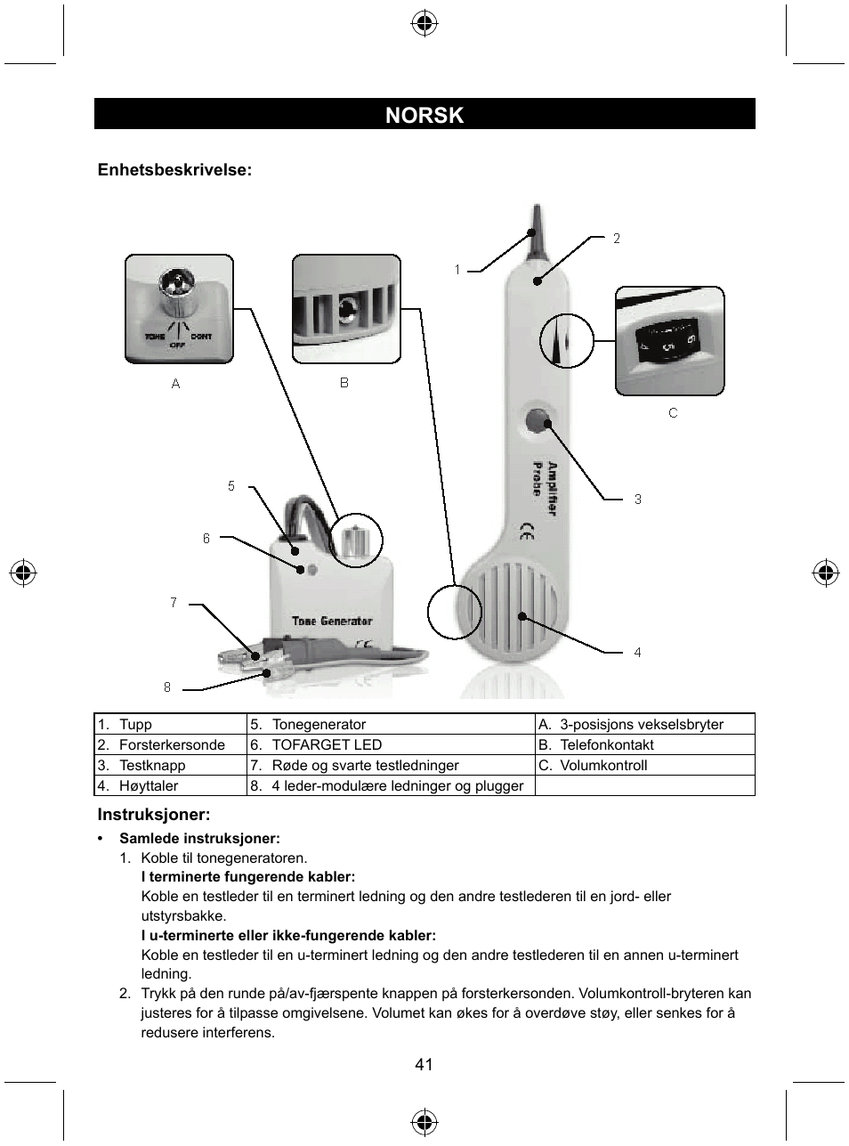 Norsk | Konig Electronic Tone generator with amplifier probe User Manual | Page 41 / 49