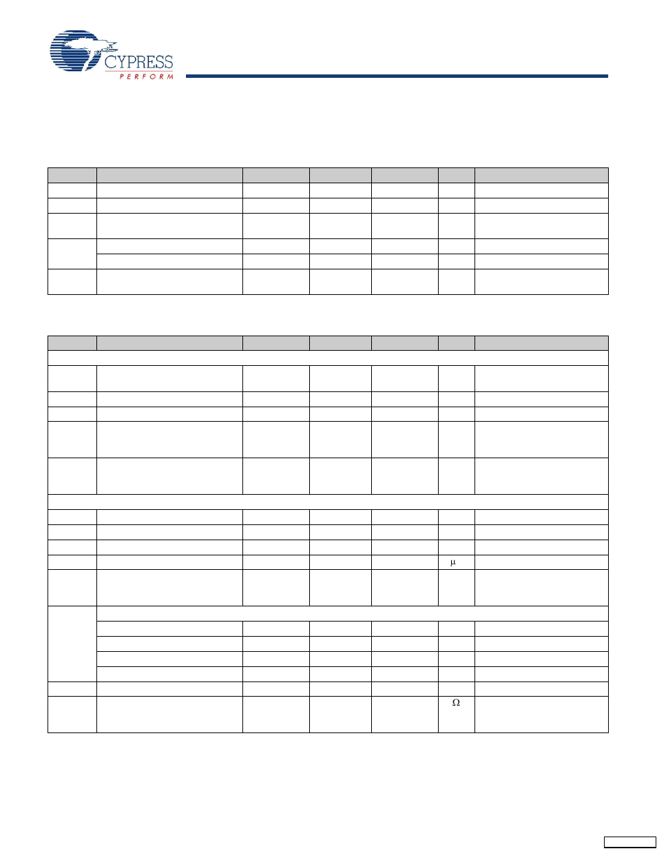 Comparator user module electrical specifications, Adc electrical specifications | Cypress CapSense CY8C20396 User Manual | Page 16 / 34