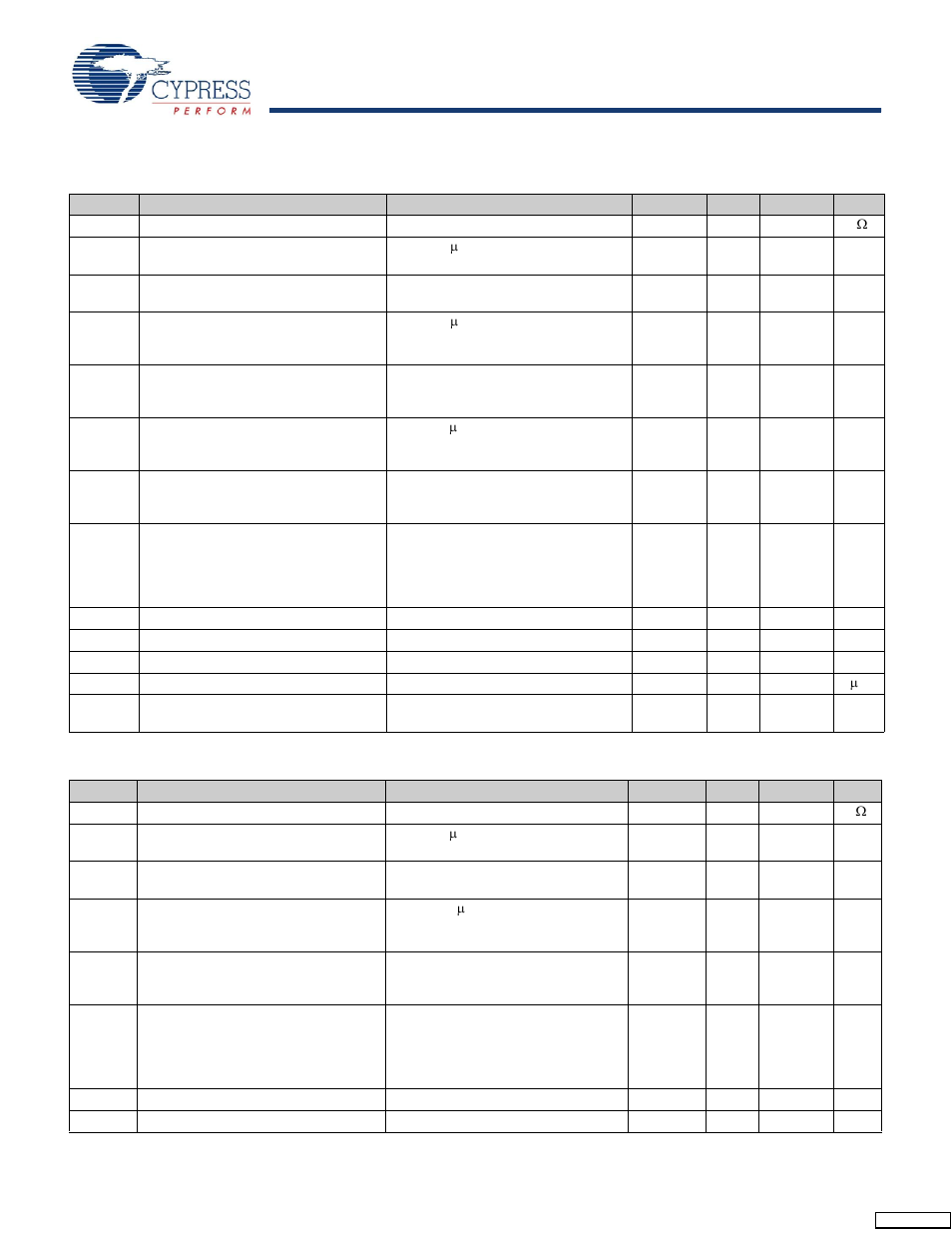 Cypress CapSense CY8C20396 User Manual | Page 19 / 34